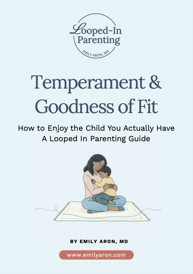Goodness of Fit